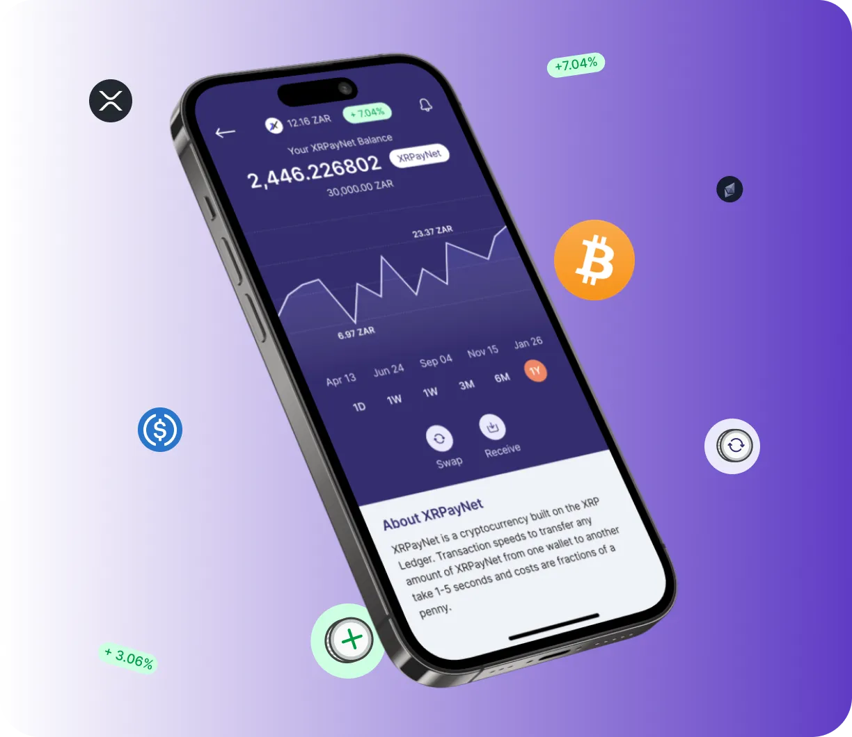 Instant Iquix App - O que é o Instant Iquix App?